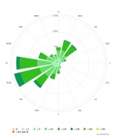 Le Isole Maldive: decidere quando andare! &raquo; https://www.massimobasso.com/le-isole-maldive-decidere-quando-andare/