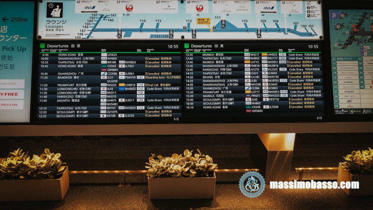 Cosa Mettere In Valigia La Lista Da Stampare Per Il Viaggio Checklist Per Le Vacanze