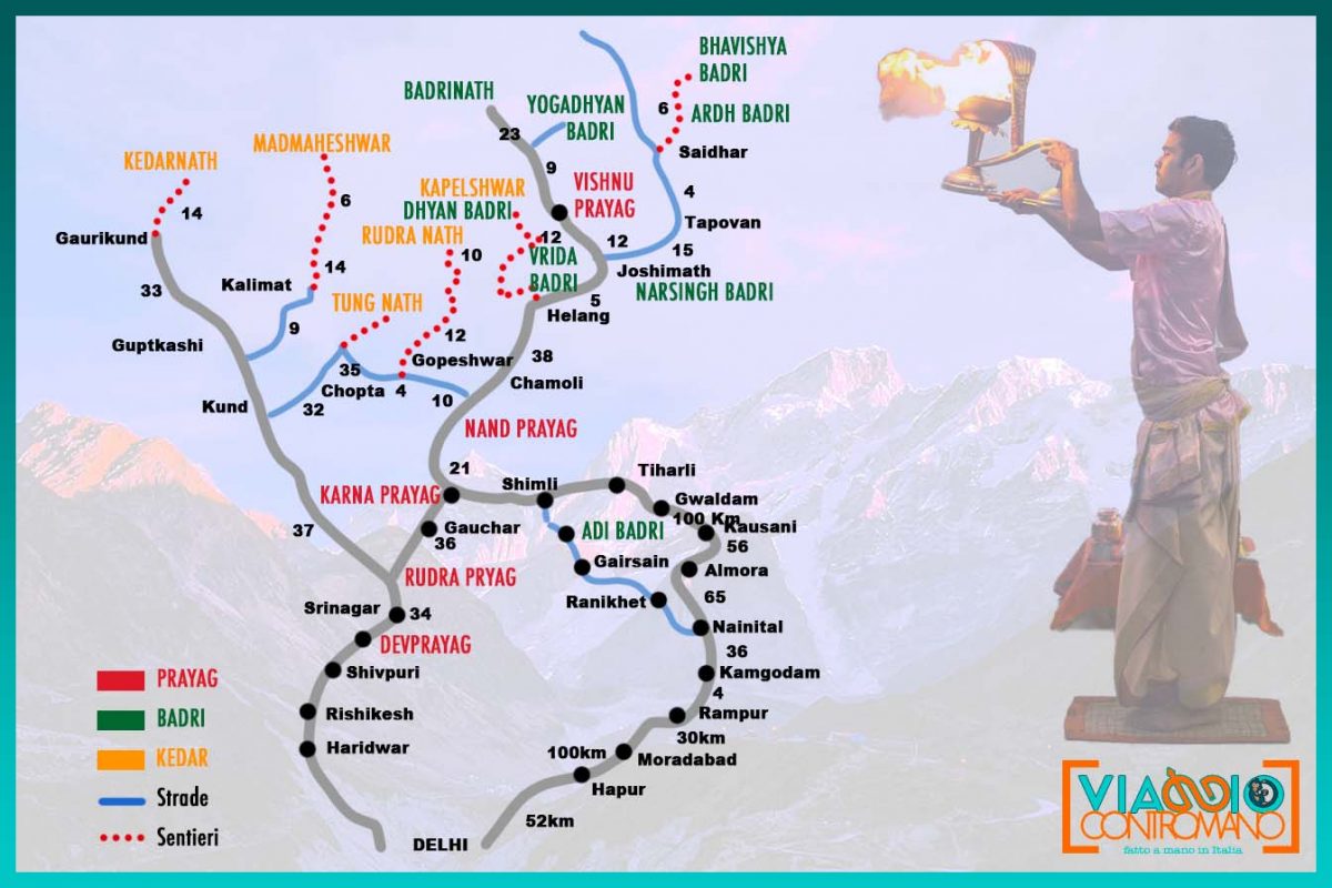 Mappa Sapta Badri, Panch Badri, Panch Kedar e Panch Prayag