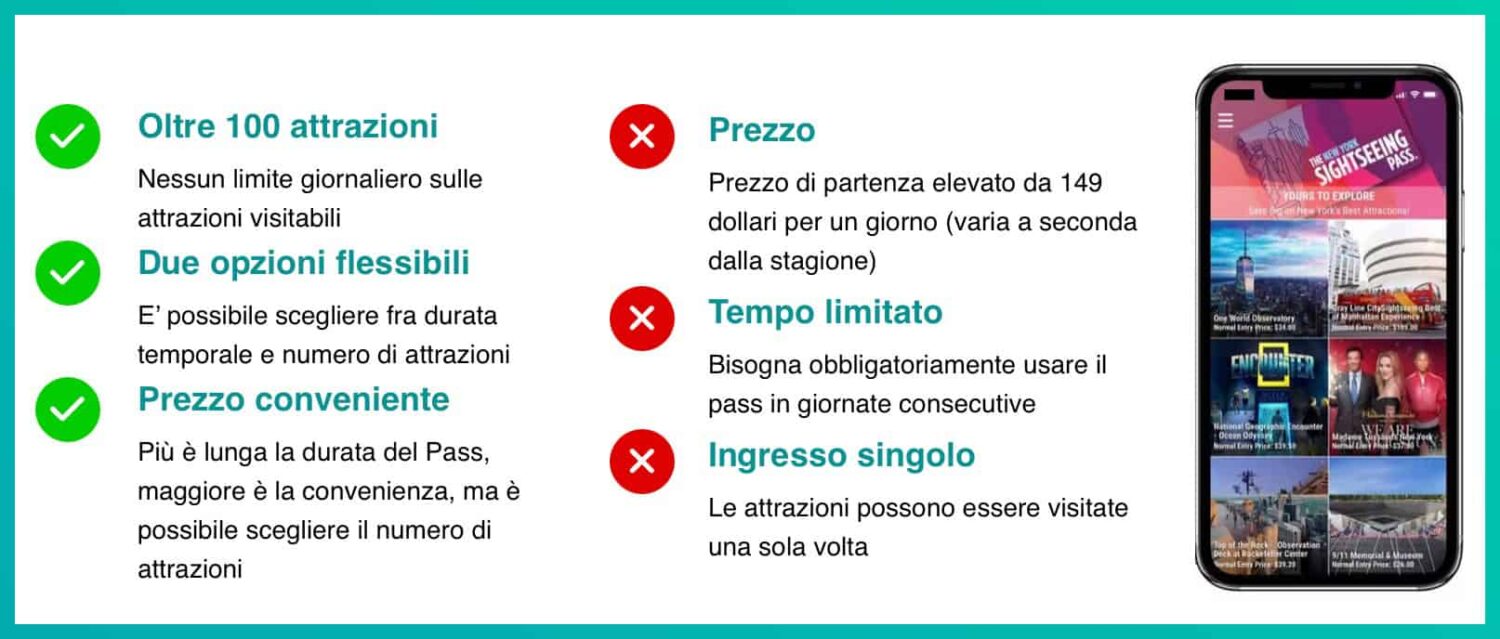 New York Pass - Pro E Contro -101-2