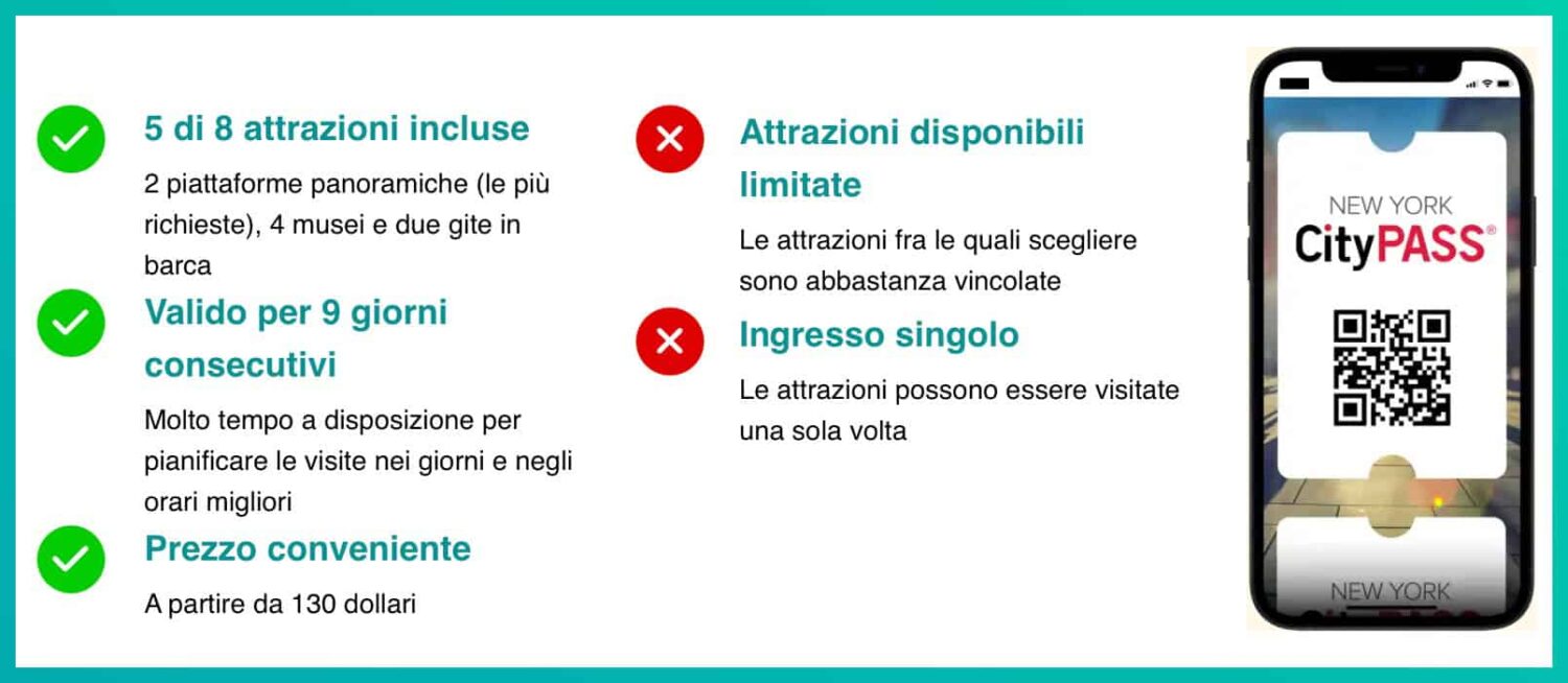 New York Pass - Pro E Contro -101-2