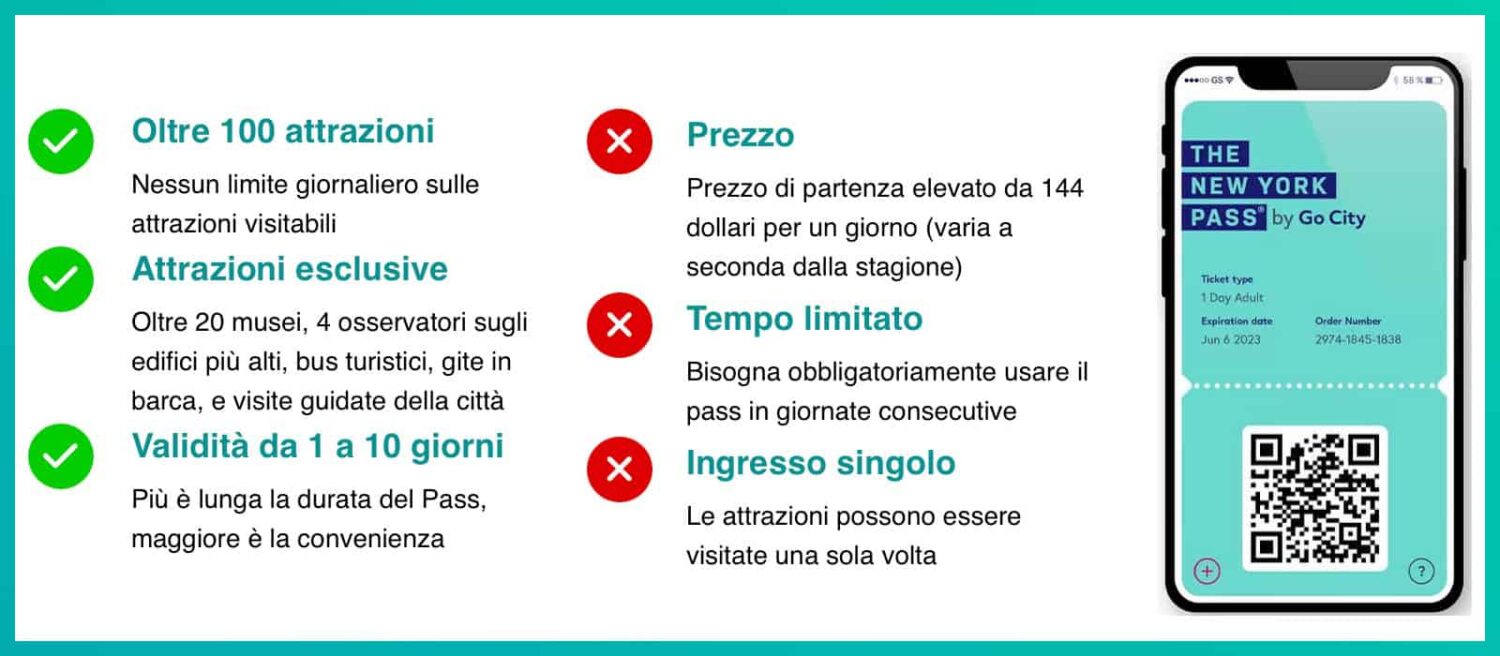 New York Pass - Pro E Contro -101-2