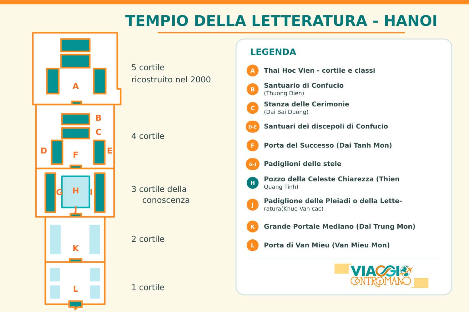 Mappa del Tempio della Letteratura ad Hanoi - Van Mieu - Quoc Tu Giam-2