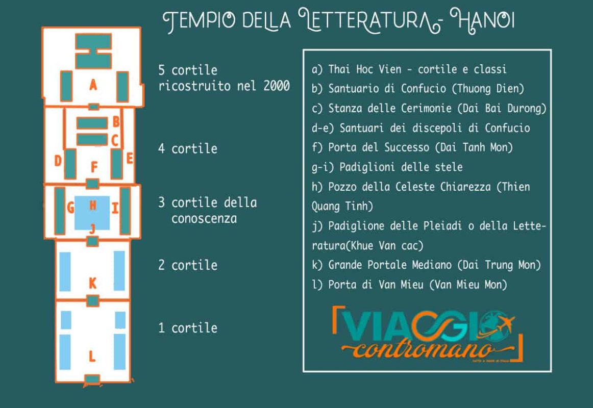 Mappa Del Tempio Della Letteratura Ad Hanoi - Van Mieu - Quoc Tu Giam Map