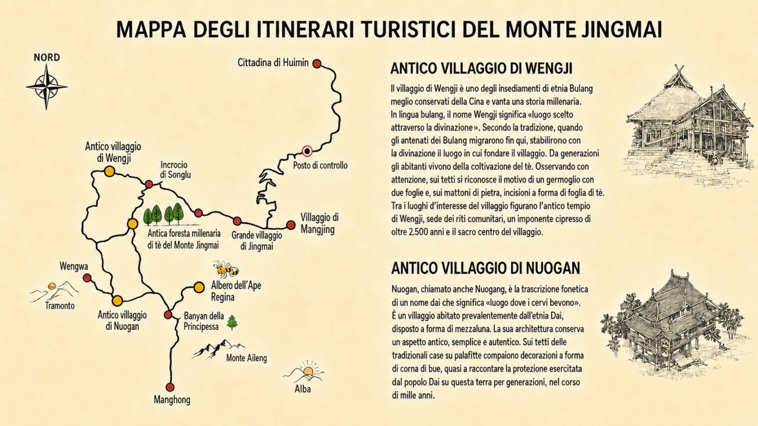 Pannello informativo e cartine della montagna di Jingmai con i villaggi di Wengji e Nuogang